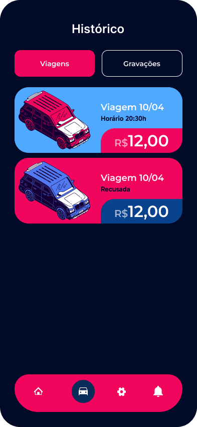 Histórico de Viagens