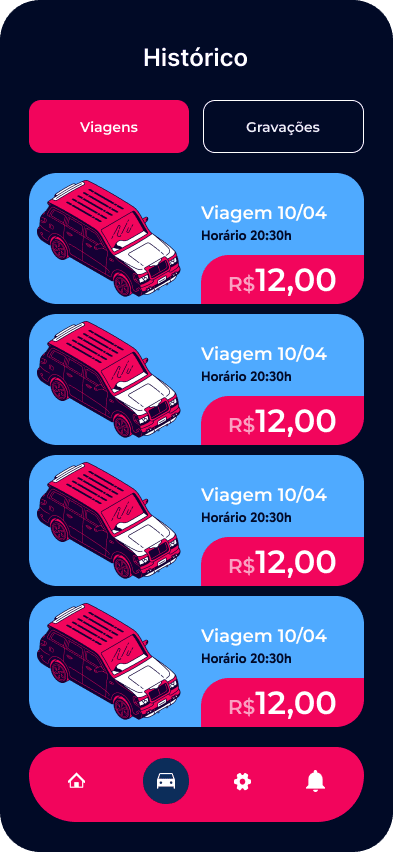 Histórico de Viagens